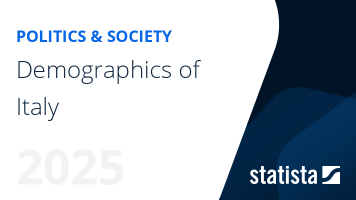 Demographics of Italy