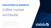 Coffee market worldwide Statista Dossier